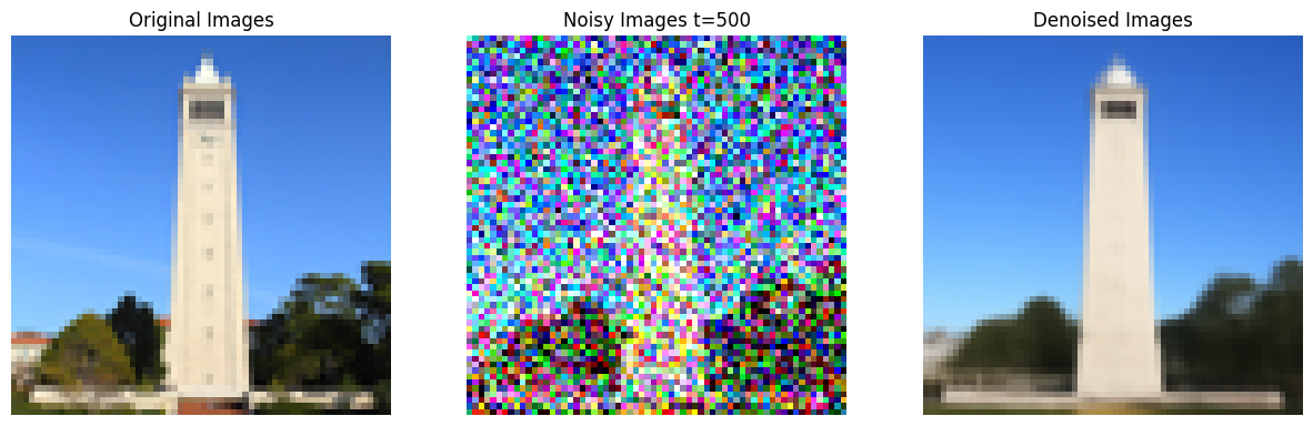 One-Step Denoising Result - Step 500